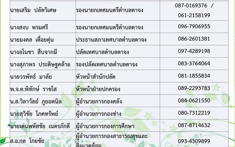 หมายเลขโทรศัพท์ สำหรับติดต่อประสานงาน