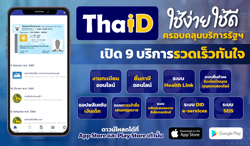ร้องเรียน ร้องทุกข์ออนไลน์
