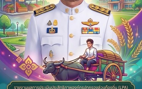 ผลการประเมินประสิทธิภาพขององค์การปกครองส่วนท้องถิ่น LPA