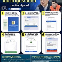 6 ขั้นตอนยื่นขอรับ เงินเยียวยสผู้ประสบภัยน้ำท่วม