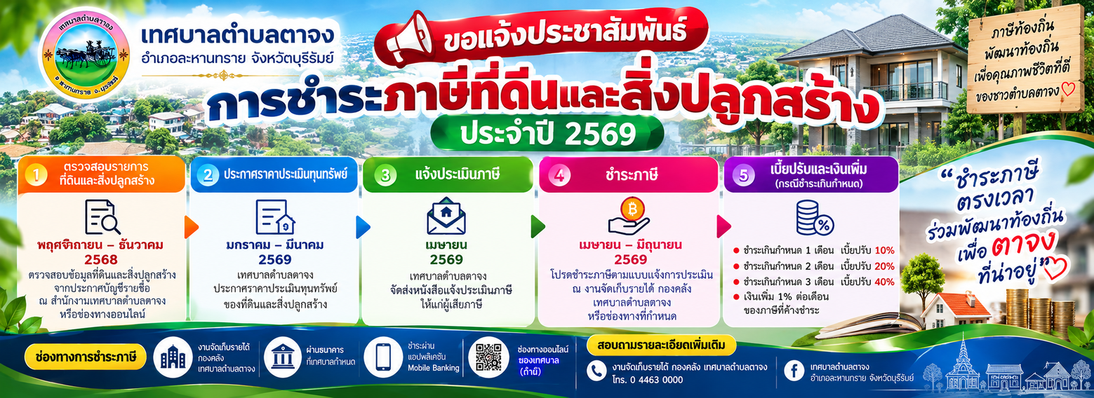 เทศบาลตำบลตาจง ขอแจ้งประชาสัมพันธ์การชำระภาษีที่ดินและสิ่งปลูกสร้าง ประจำปี 2569