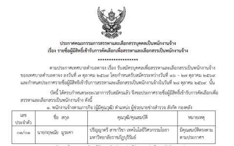 ประกาศ คณะกรรมการสรรหาและเลือกสรรบุคคลเปนพนักงานจ้าง เรื่อง รายชื่อผู้มีสิทธเข้ารับการคัดเลือกเพื่อสรรหาและเลือกสรรเป็นพนักงานจ้าง
