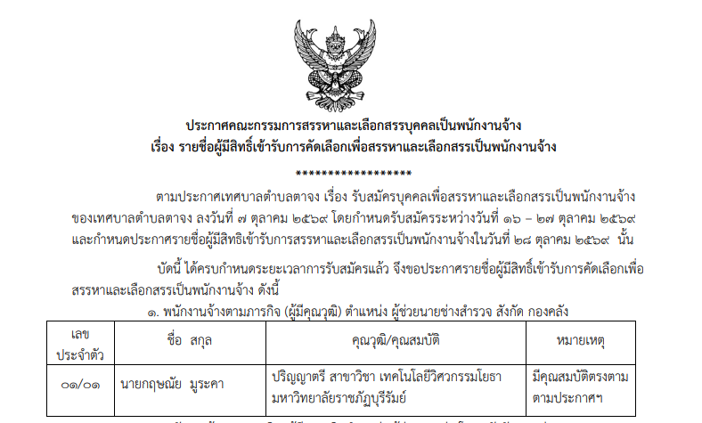 ประกาศ คณะกรรมการสรรหาและเลือกสรรบุคคลเปนพนักงานจ้าง เรื่อง รายชื่อผู้มีสิทธเข้ารับการคัดเลือกเพื่อสรรหาและเลือกสรรเป็นพนักงานจ้าง