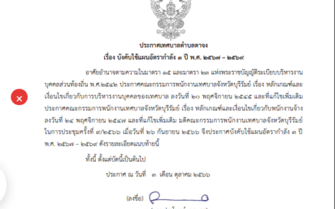 แผนอัตรากำลัง 3 ปี 2567-2569